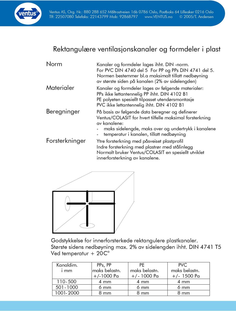 DIN 4102 B1 PE polyeten spesiellt tilpasset utendørsmontasje PVC ikke lettantennelig ihht.