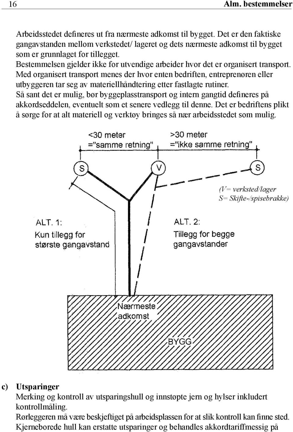 Bestemmelsen gjelder ikke for utvendige arbeider hvor det er organisert transport.