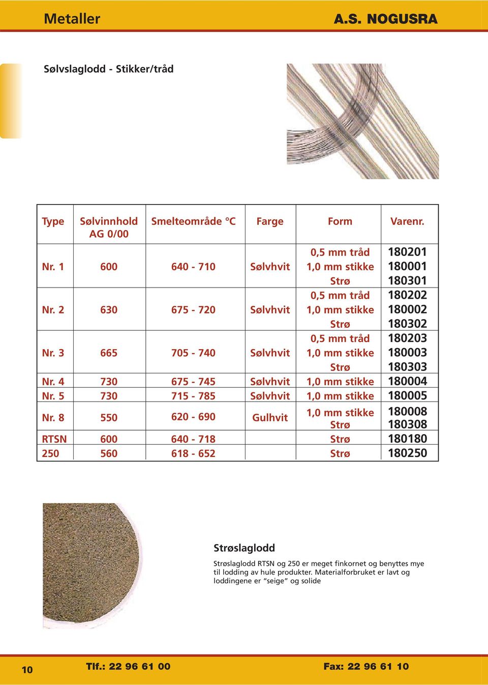 3 665 705-740 Sølvhvit 1,0 mm stikke 180003 Strø 180303 Nr. 4 730 675-745 Sølvhvit 1,0 mm stikke 180004 Nr. 5 730 715-785 Sølvhvit 1,0 mm stikke 180005 Nr.