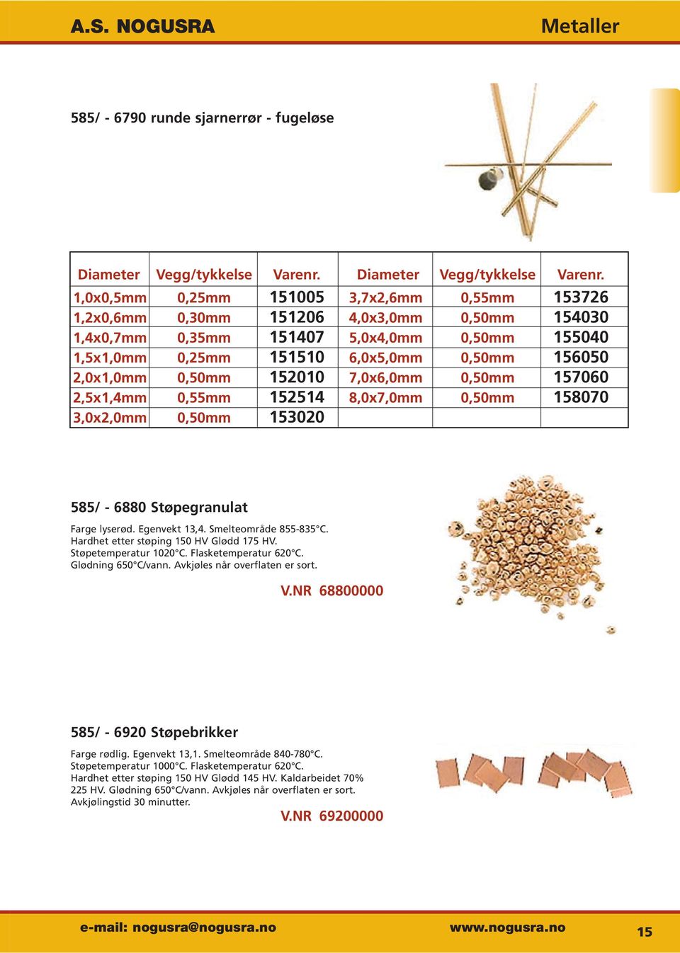 1,0x0,5mm 0,25mm 151005 3,7x2,6mm 0,55mm 153726 1,2x0,6mm 0,30mm 151206 4,0x3,0mm 0,50mm 154030 1,4x0,7mm 0,35mm 151407 5,0x4,0mm 0,50mm 155040 1,5x1,0mm 0,25mm 151510 6,0x5,0mm 0,50mm 156050