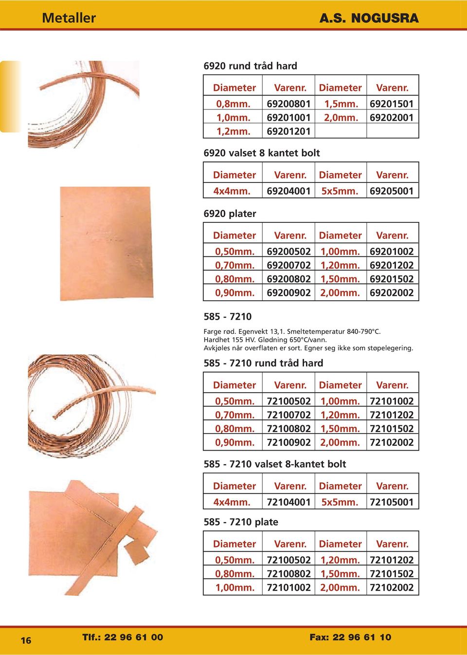 69201502 0,90mm. 69200902 2,00mm. 69202002 585-7210 Farge rød. Egenvekt 13,1. Smeltetemperatur 840-790 C. Hardhet 155 HV. Glødning 650 C/vann. Avkjøles når overflaten er sort.