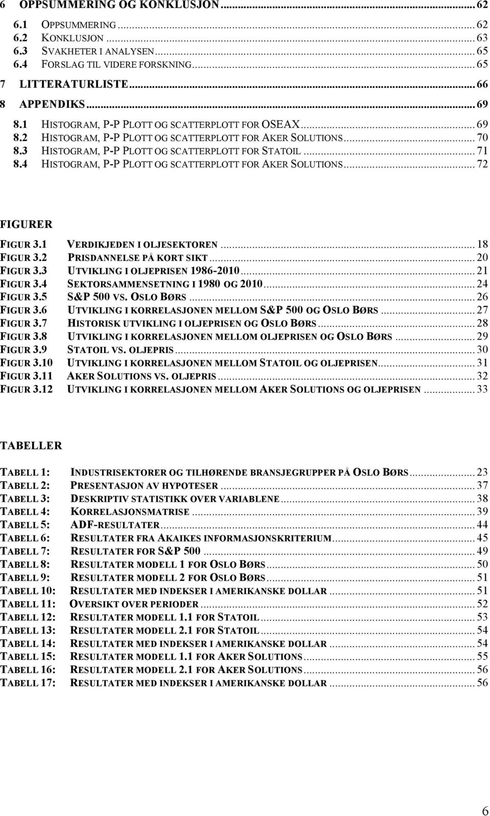 HISTOGRAM, P-P PLOTT OG SCATTERPLOTT FOR AKER SOLUTIONS... 72! FIGURER FIGUR 3.1 VERDIKJEDEN I OLJESEKTOREN... 18 FIGUR 3.2 PRISDANNELSE PÅ KORT SIKT... 20 FIGUR 3.3 UTVIKLING I OLJEPRISEN 1986-2010.