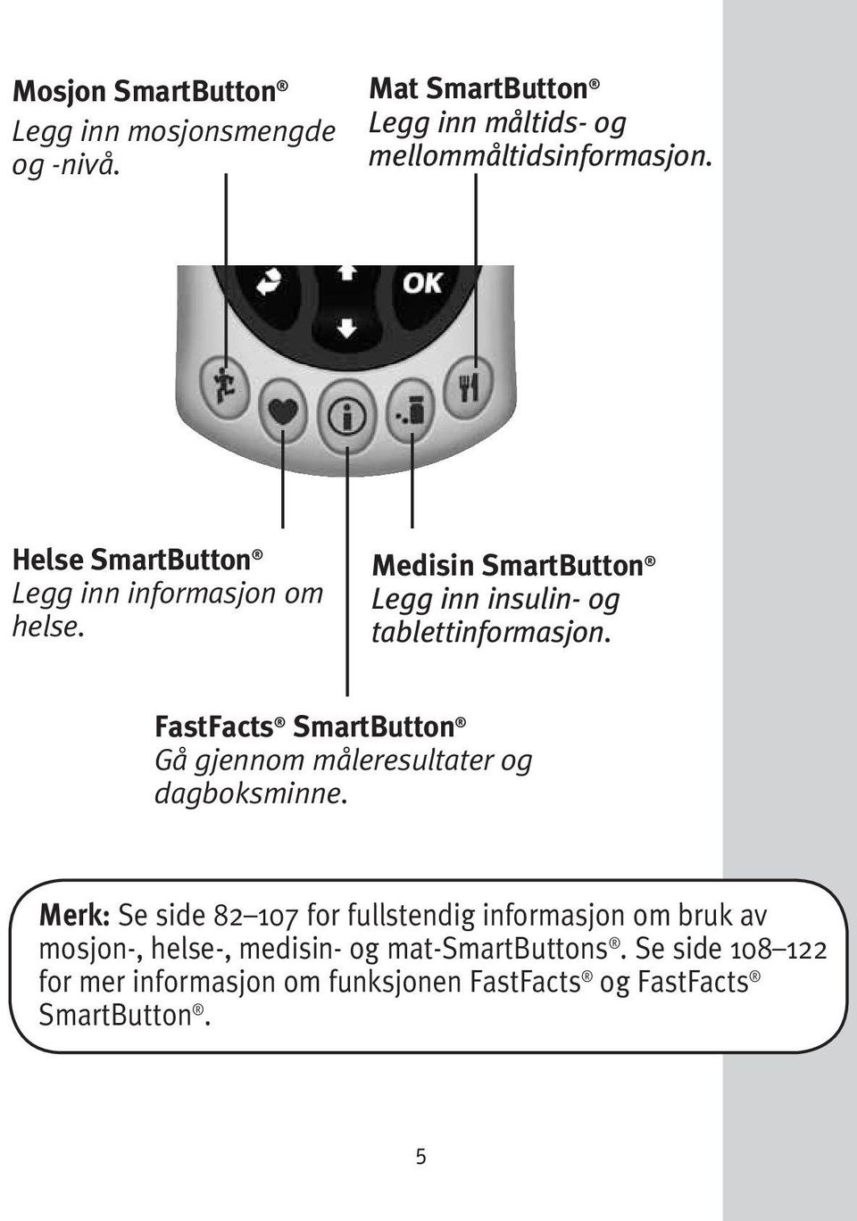 FastFacts SmartButton Gå gjennom måleresultater og dagboksminne.