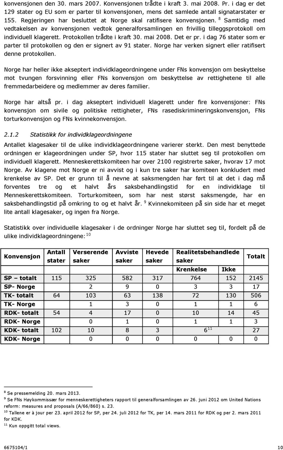 Protokollen trådte i kraft 30. mai 2008. Det er pr. i dag 76 stater som er parter til protokollen og den er signert av 91 stater. Norge har verken signert eller ratifisert denne protokollen.