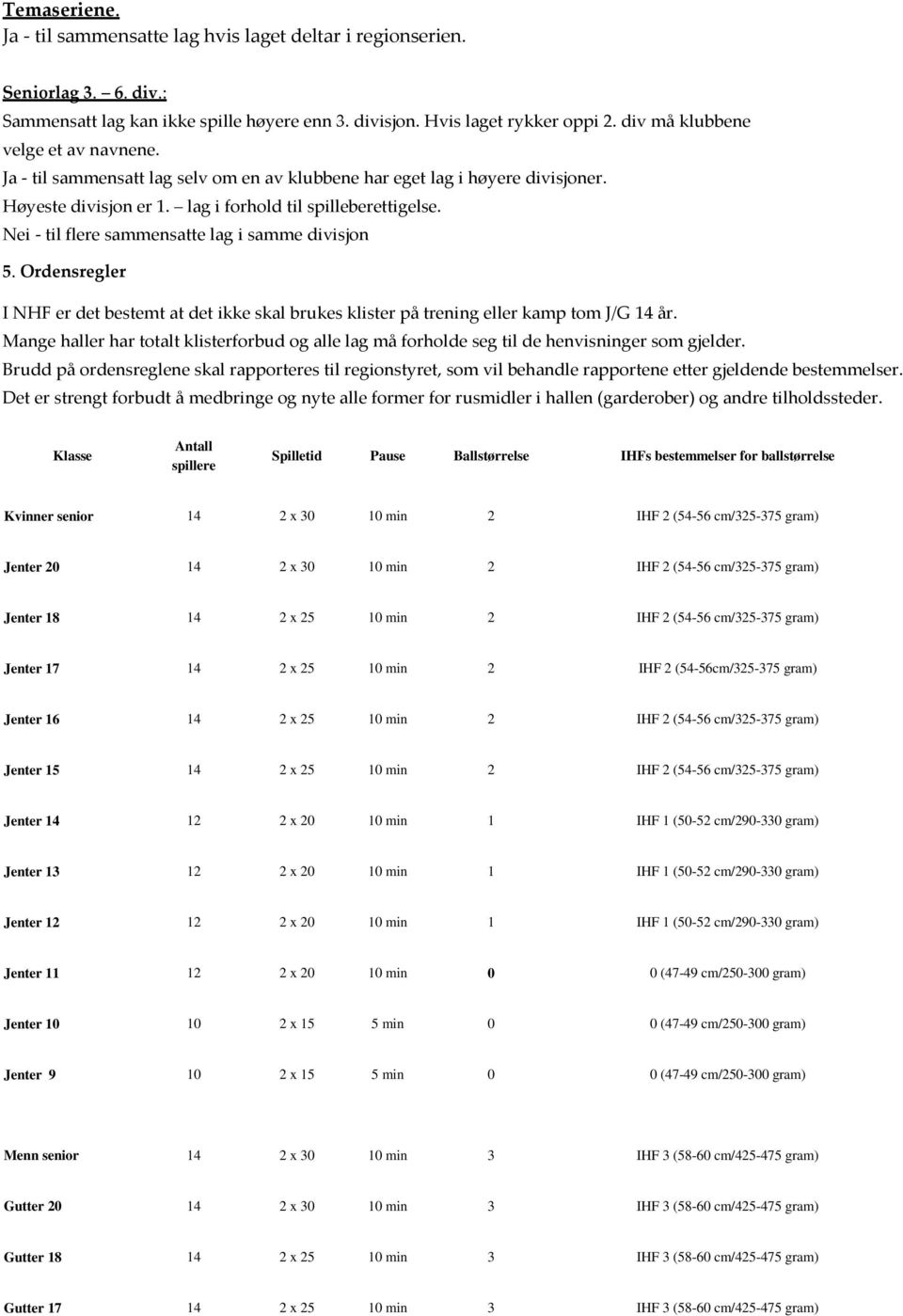 Nei - til flere sammensatte lag i samme divisjon 5. Ordensregler I NHF er det bestemt at det ikke skal brukes klister på trening eller kamp tom J/G 14 år.