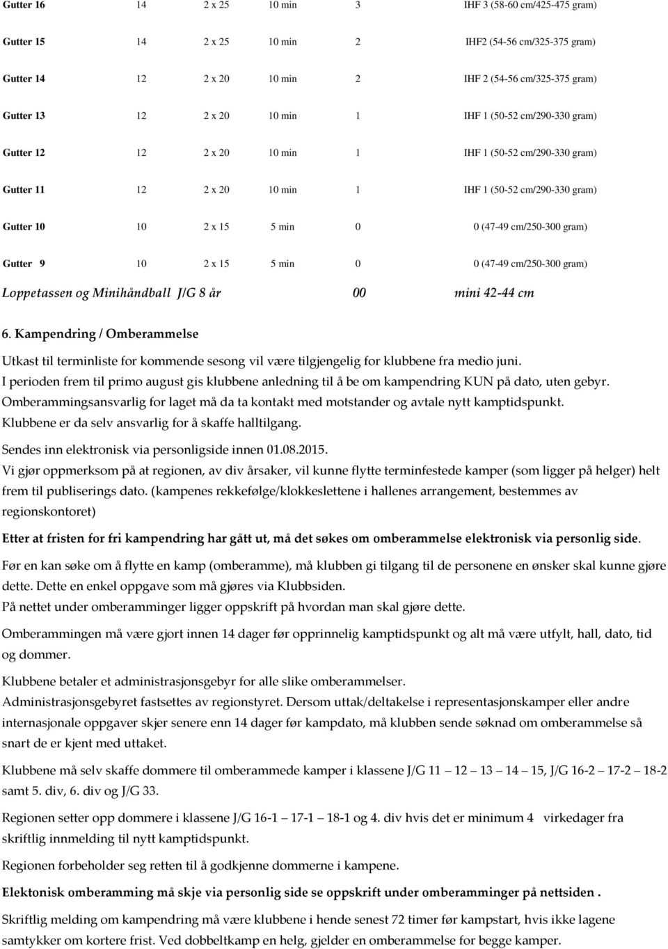 cm/250-300 gram) Gutter 9 10 2 x 15 5 min 0 0 (47-49 cm/250-300 gram) Loppetassen og Minihåndball J/G 8 år 00 mini 42-44 cm 6.