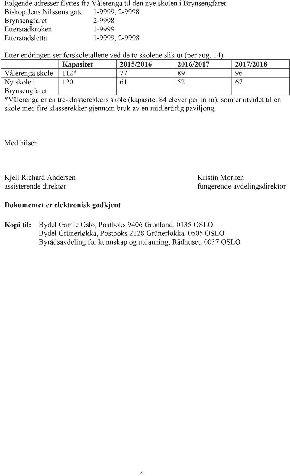 14): Kapasitet 2015/2016 2016/2017 2017/2018 Vålerenga skole 112* 77 89 96 Ny skole i 120 61 52 67 Brynsengfaret *Vålerenga er en tre-klasserekkers skole (kapasitet 84 elever per trinn), som er