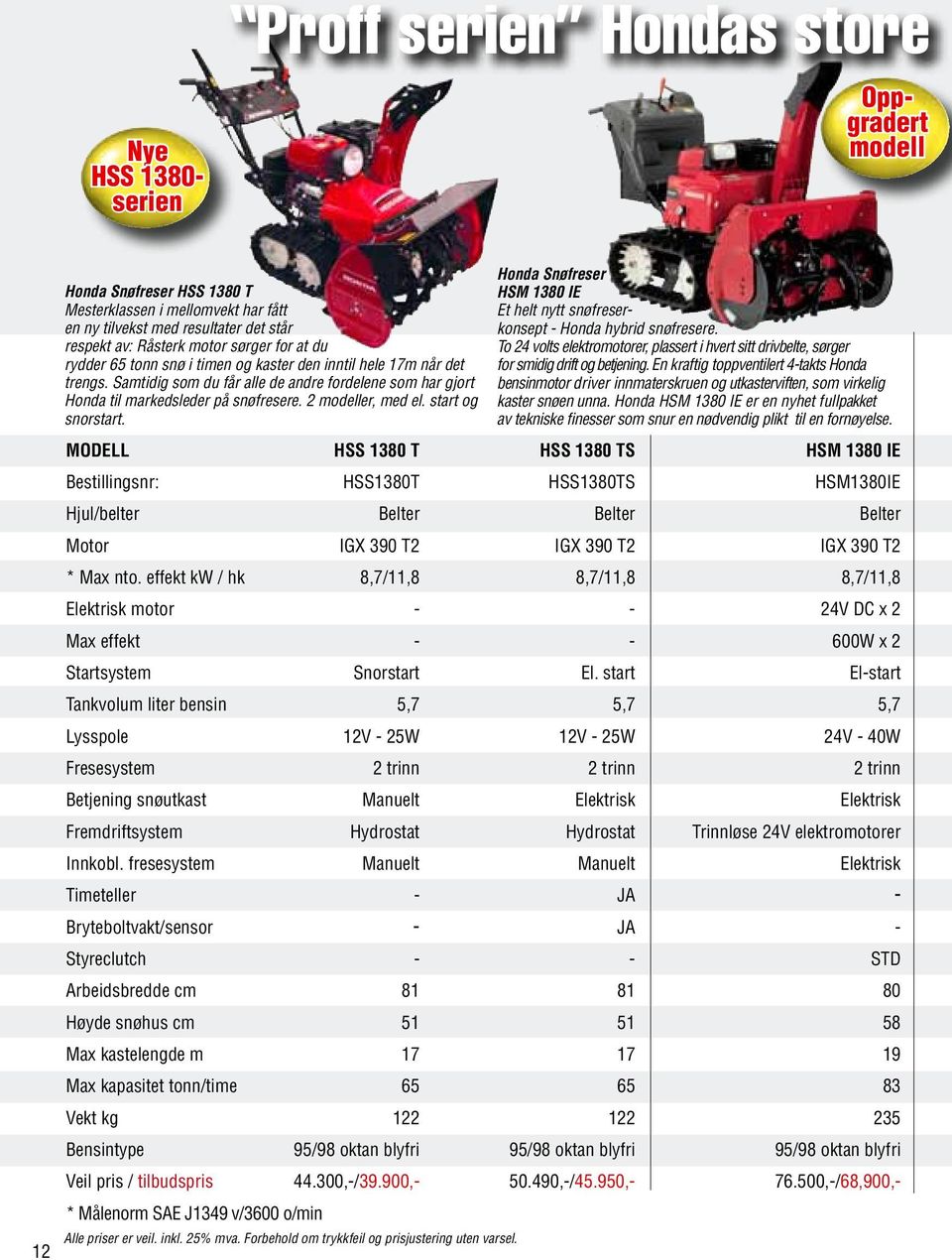 start og snorstart. MODELL HSS 1380 T HSS 1380 TS HSM 1380 IE Bestillingsnr: HSS1380T HSS1380TS HSM1380IE Hjul/belter Belter Belter Belter Motor IGX 390 T2 IGX 390 T2 IGX 390 T2 * Max nto.