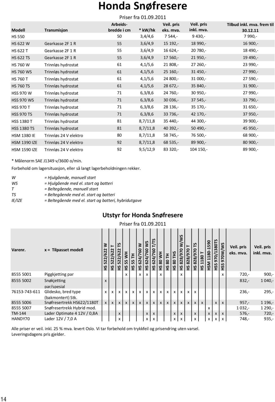 55 3,6/4,9 17 560,- 21 950,- 19 490,- HS 760 W Trinnløs hydrostat 61 4,1/5,6 21 808,- 27 260,- 23 990,- HS 760 WS Trinnløs hydrostat 61 4,1/5,6 25 160,- 31 450,- 27 990,- HS 760 T Trinnløs hydrostat