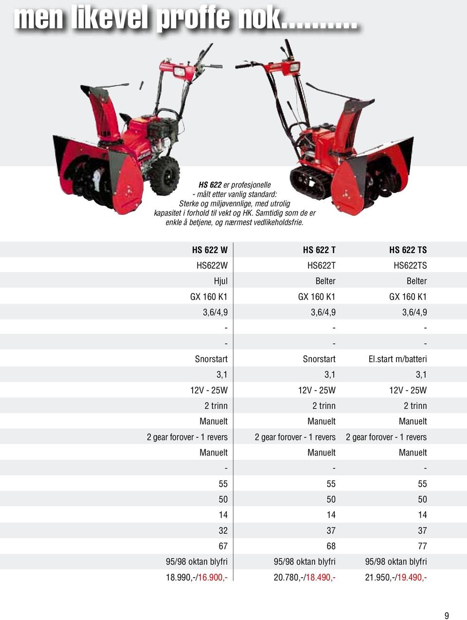 HS 622 W HS 622 T HS 622 TS HS622W HS622T HS622TS Hjul Belter Belter GX 160 K1 GX 160 K1 GX 160 K1 3,6/4,9 3,6/4,9 3,6/4,9 - - - - - - Snorstart Snorstart El.