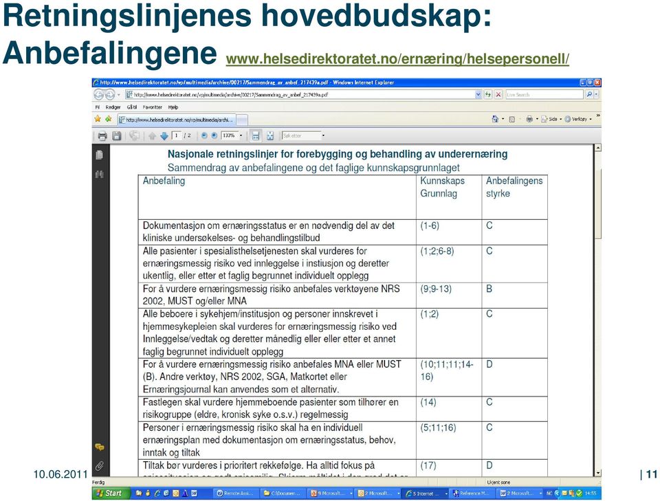 Anbefalingene www.