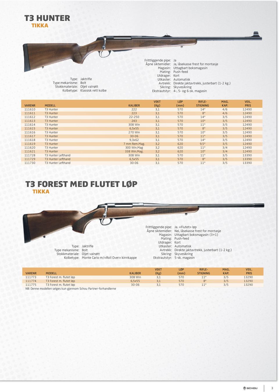 magasin VEKT LØP RIFLE- MAG. VARENR MODELL KALIBER (Kg) (mm) STIGNING KAP.