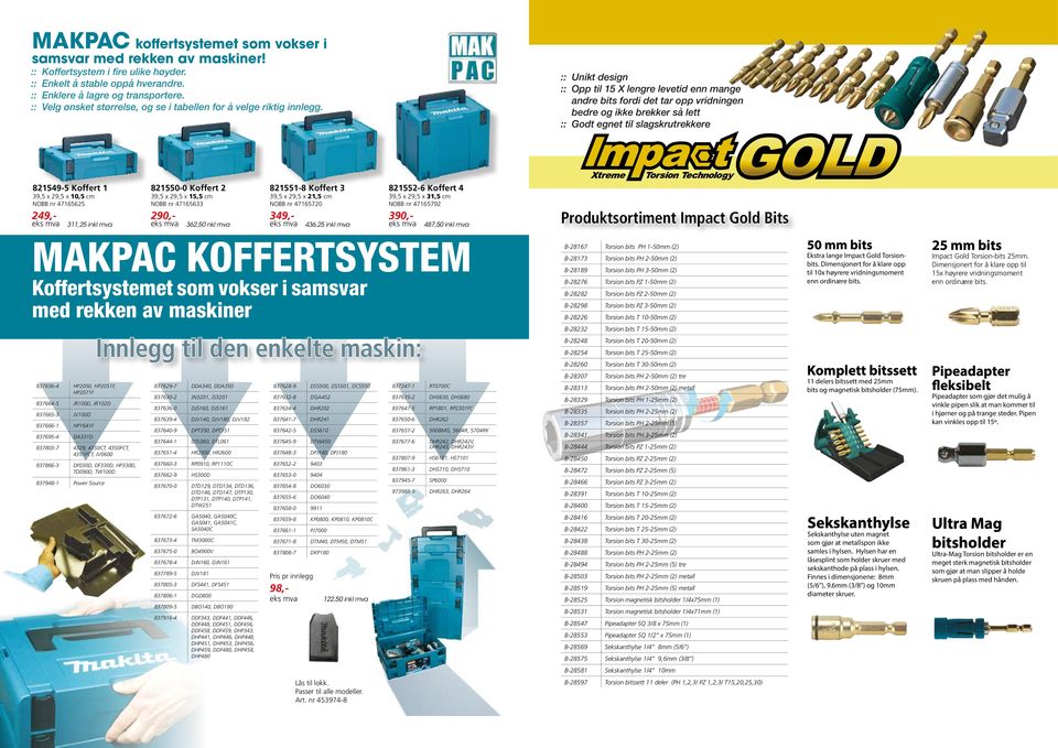 :: Unikt design :: Opp til 15 X lengre levetid enn mange andre bits fordi det tar opp vridningen bedre og ikke brekker så lett :: Godt egnet til slagskrutrekkere 821549-5 Koffert 1 39,5 x 29,5 x 10,5