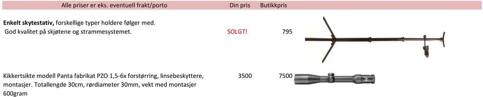 795 Kikkertsikte modell Panta fabrikat PZO 1,5-6x forstørring,