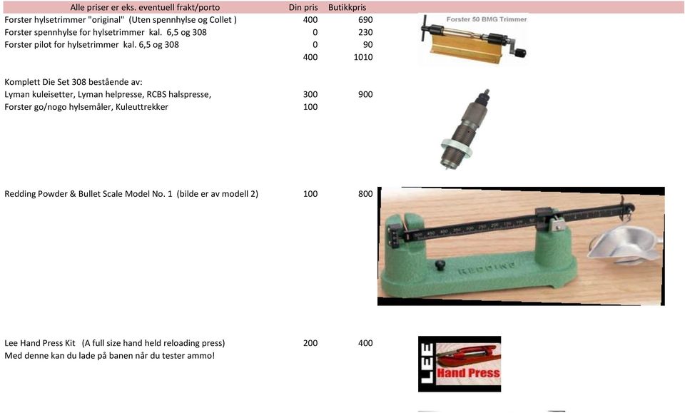 6,5 og 308 0 90 400 1010 Komplett Die Set 308 bestående av: Lyman kuleisetter, Lyman helpresse, RCBS halspresse, 300 900 Forster