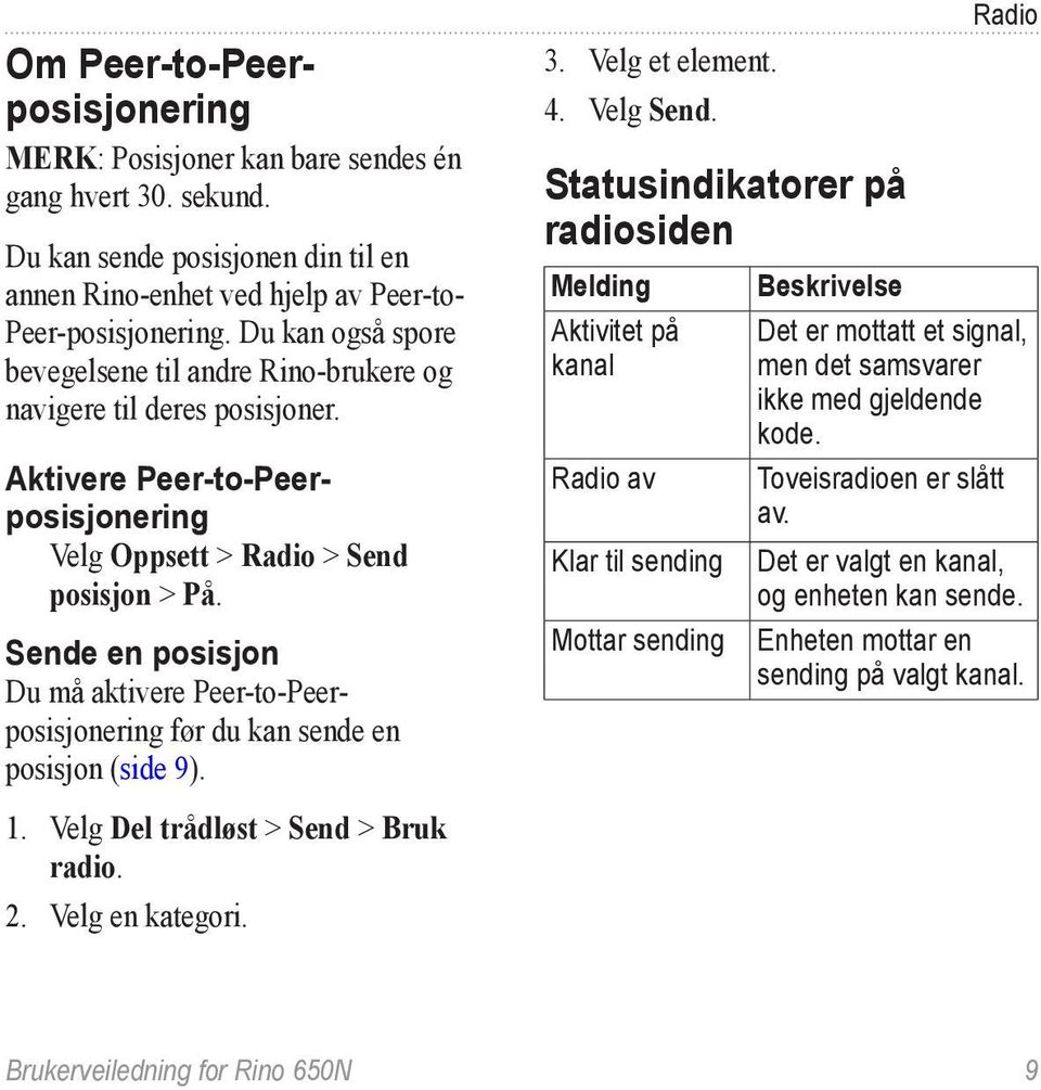 Sende en posisjon Du må aktivere Peer-to-Peerposisjonering før du kan sende en posisjon (side 9). 3. Velg et element. 4. Velg Send.