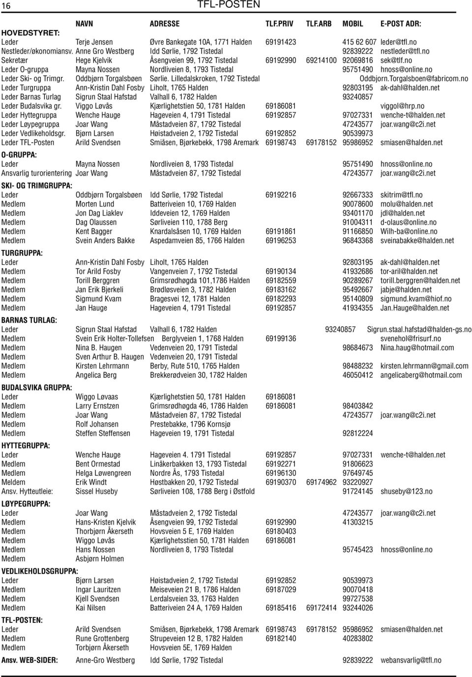no Leder O-gruppa Mayna Nossen Nordliveien 8, 1793 Tistedal 95751490 hnoss@online.no Leder Ski- og Trimgr. Oddbjørn Torgalsbøen Sørlie. Lilledalskroken, 1792 Tistedal Oddbjorn.Torgalsboen@fabricom.
