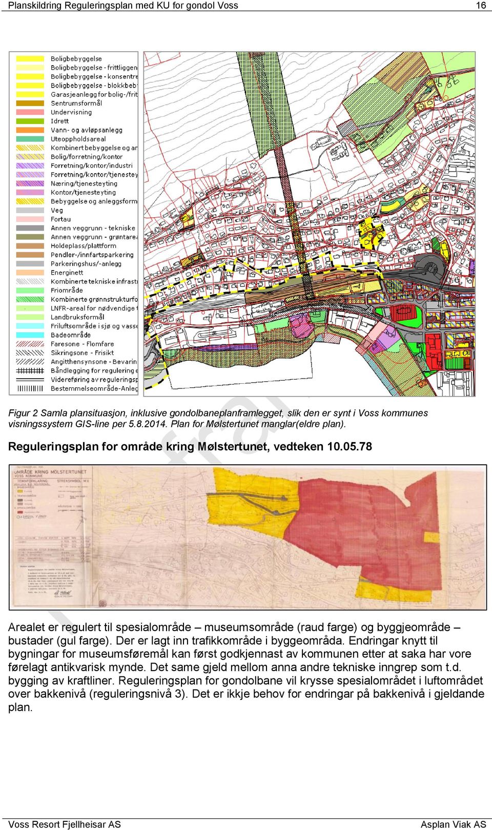 78 Arealet er regulert til spesialområde museumsområde (raud farge) og byggjeområde bustader (gul farge). Der er lagt inn trafikkområde i byggeområda.