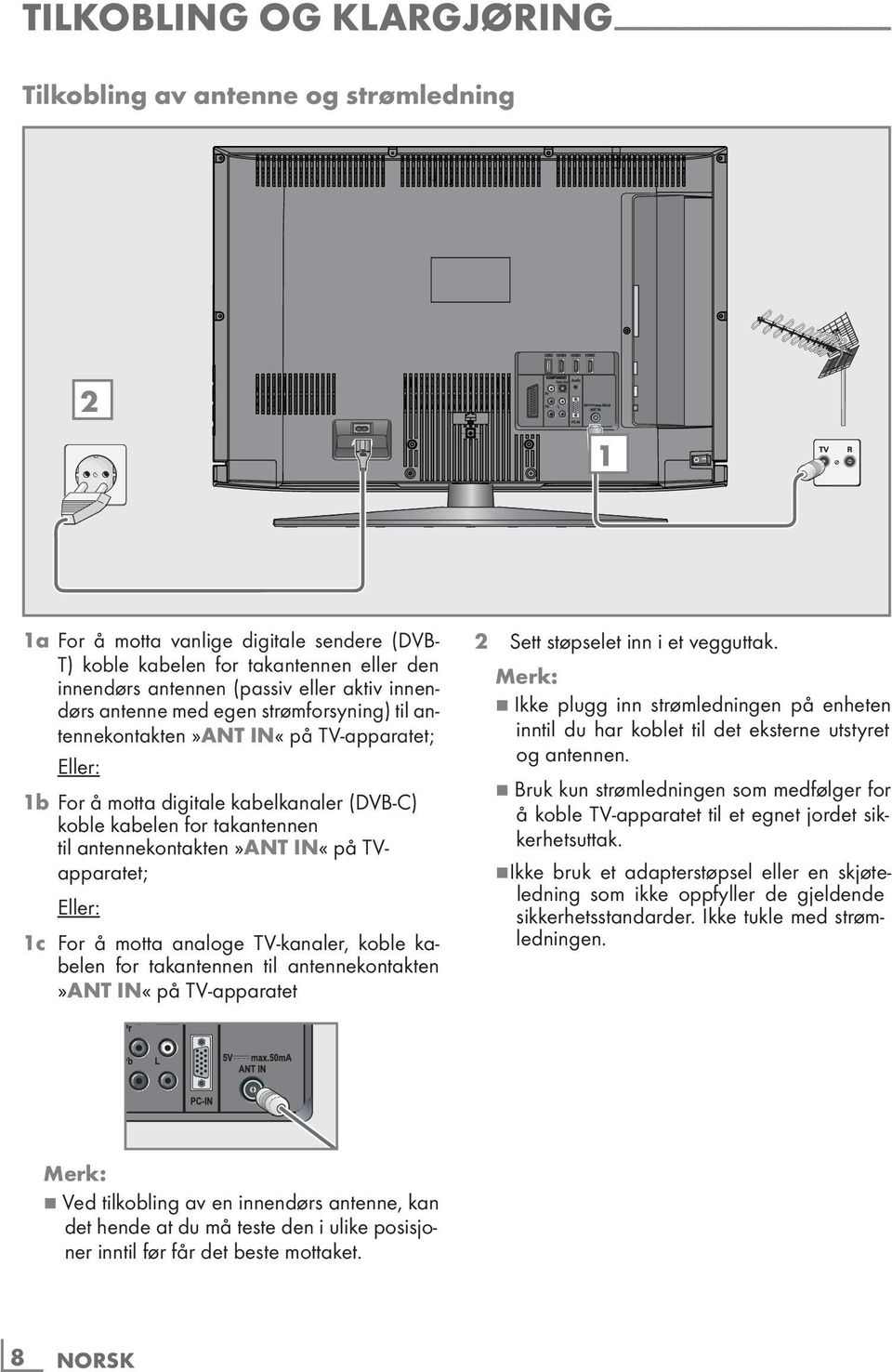 (DVB-C) koble kabelen for takantennen til antennekontakten»ant IN«på TVapparatet; Eller: 1c For å motta analoge TV-kanaler, koble kabelen for takantennen til antennekontakten»ant IN«på TV-apparatet 2
