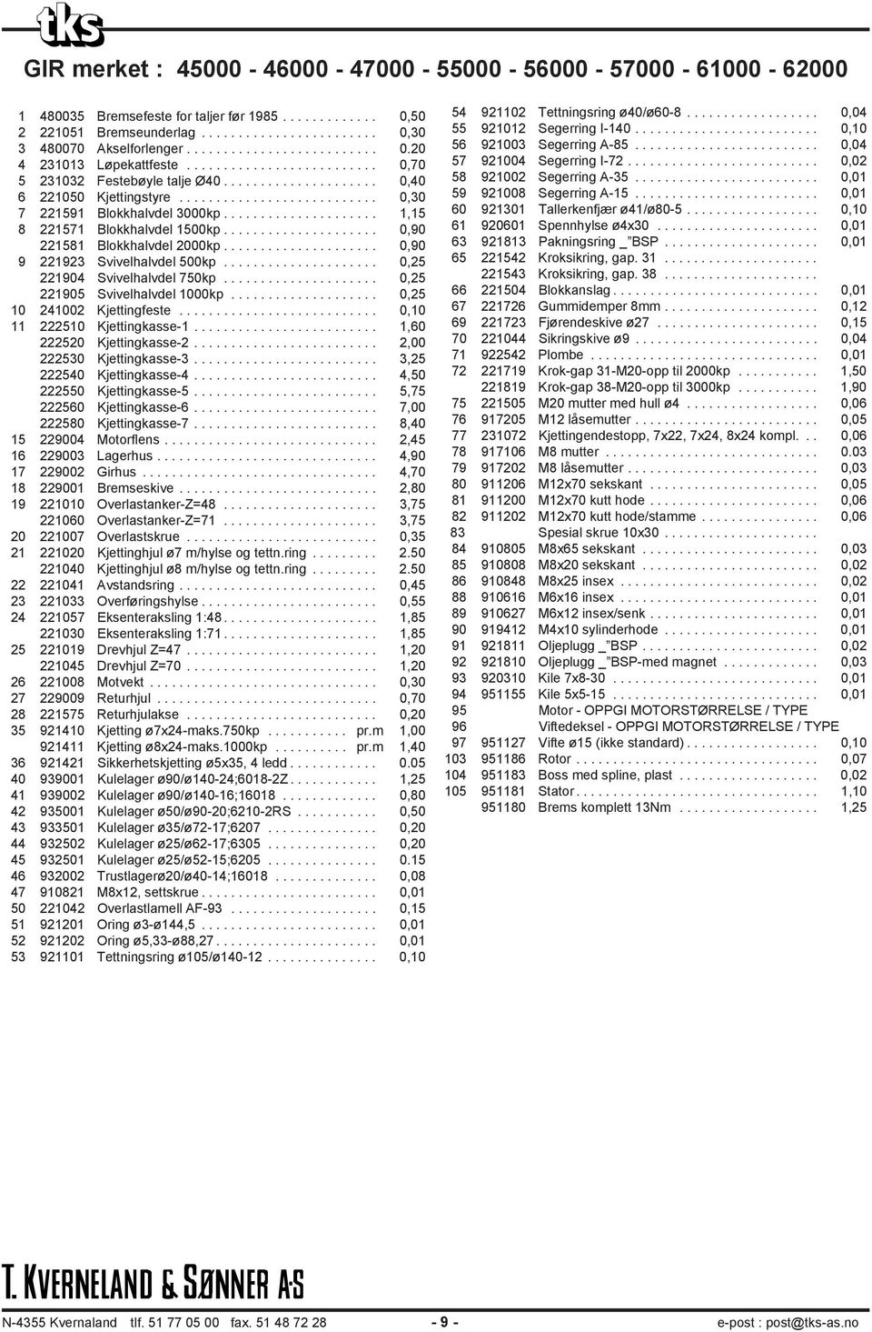 .................... 1,15 8 221571 Blokkhalvdel 1500kp..................... 0,90 221581 Blokkhalvdel 2000kp..................... 0,90 9 221923 Svivelhalvdel 500kp..................... 0,25 221904 Svivelhalvdel 750kp.