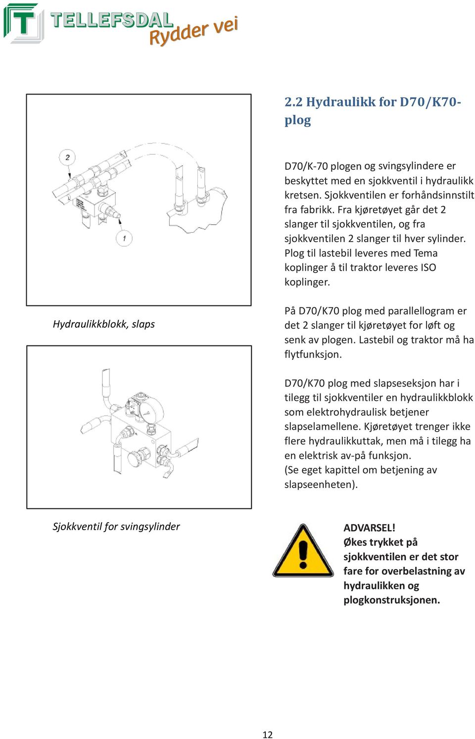 Hydraulikkblokk, slaps På D70/K70 plog med parallellogram er det 2 slanger til kjøretøyet for løft og senk av plogen. Lastebil og traktor må ha flytfunksjon.