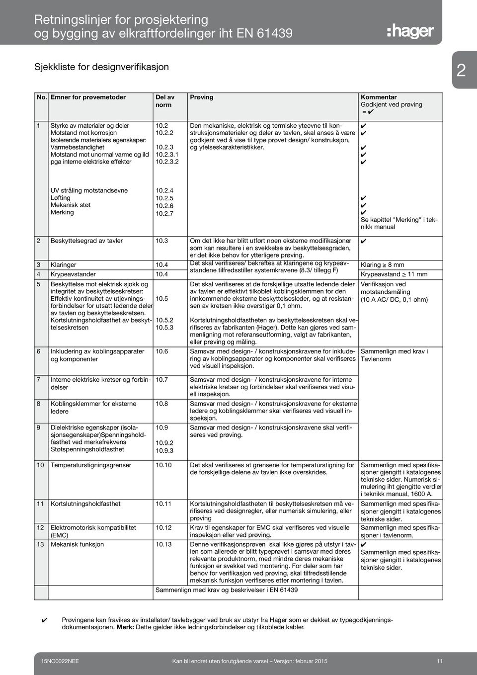 unormal varme og ild pga interne elektriske effekter 10.2 10.2.2 10.2.3 