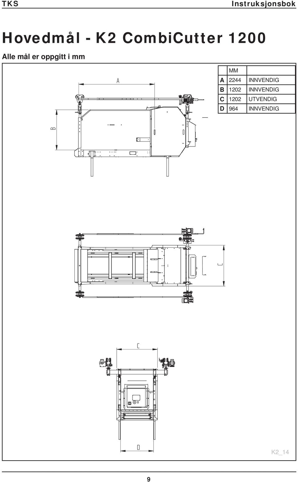 INNVENDIG B 1202 INNVENDIG C 1202