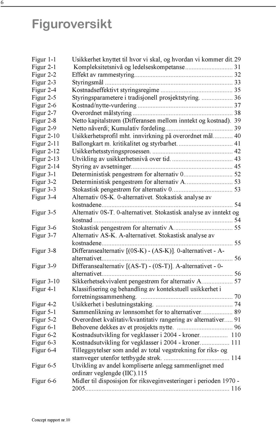 .. 37 Figur 2-7 Overordnet målstyring... 38 Figur 2-8 Netto kapitalstrøm (Differansen mellom inntekt og kostnad). 39 Figur 2-9 Netto nåverdi; Kumulativ fordeling... 39 Figur 2-10 Usikkerhetsprofil mht.