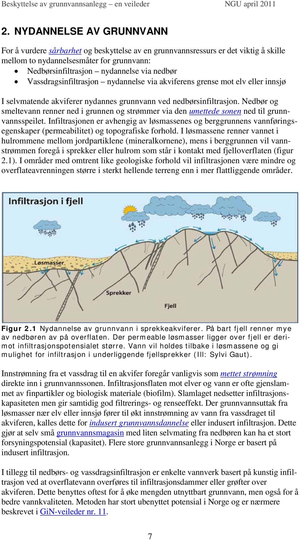 Nedbør og smeltevann renner ned i grunnen og strømmer via den umettede sonen ned til grunnvannsspeilet.