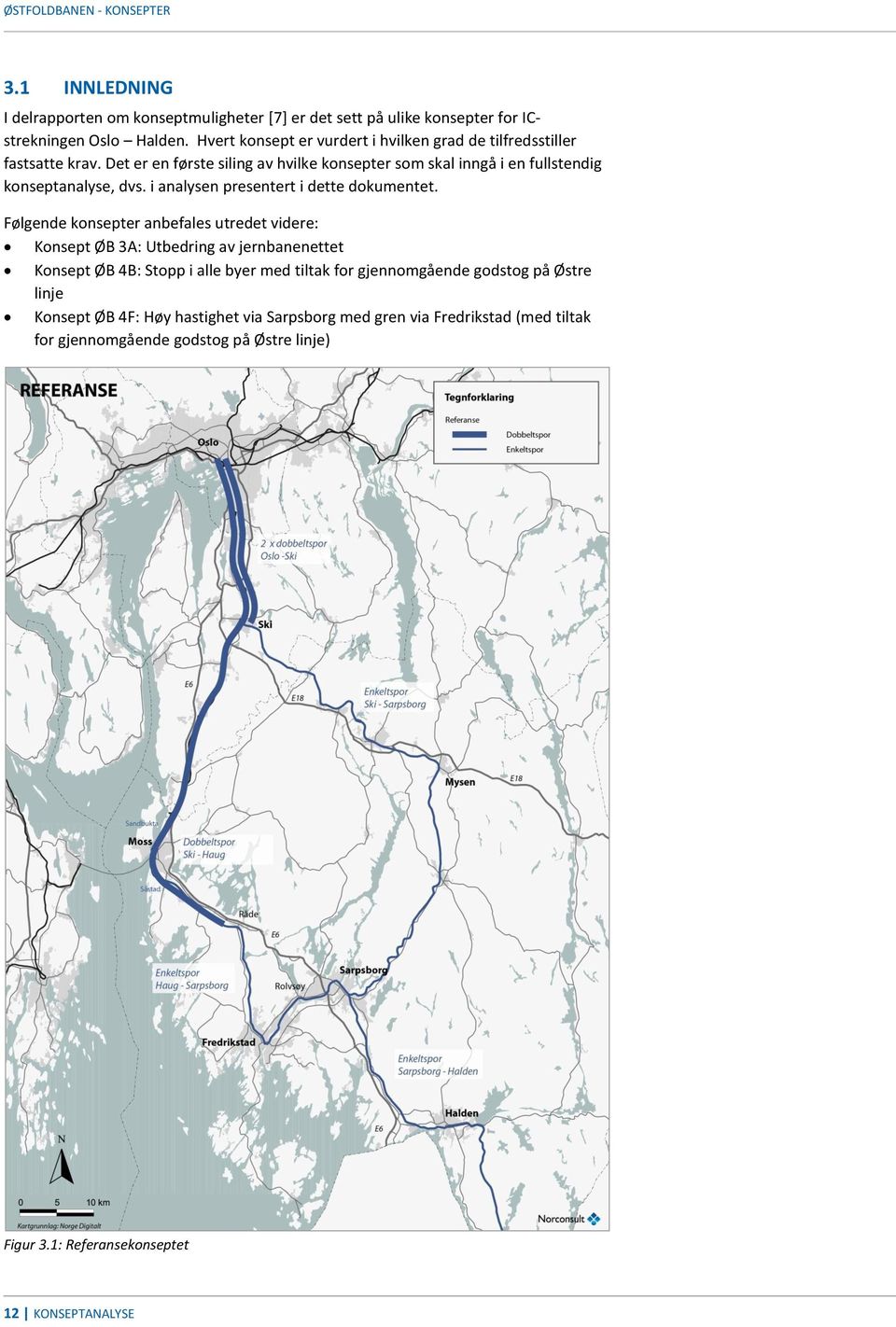 i analysen presentert i dette dokumentet.