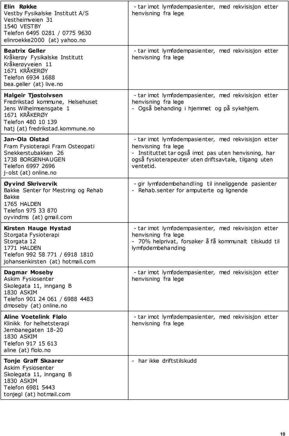 no Halgeir Tjøstolvsen Fredrikstad kommune, Helsehuset Jens Wilhelmsensgate 1 1671 KRÅKERØY Telefon 480 10 139 hatj (at) fredrikstad.kommune.no Jan-Ola Olstad Fram Fysioterapi Fram Osteopati Snekkerstubakken 26 1738 BORGENHAUGEN Telefon 6997 2696 j-olst (at) online.