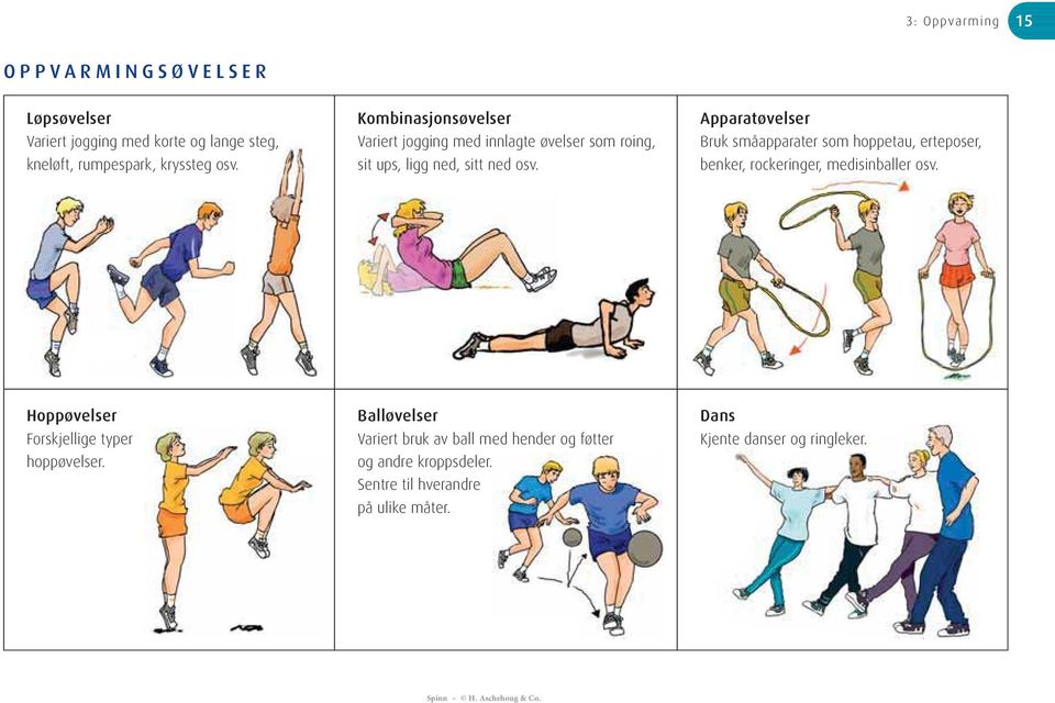 Apparatøvelser Bruk småapparater som hoppetau, erteposer, benker, rockeringer, medisinballer osv.