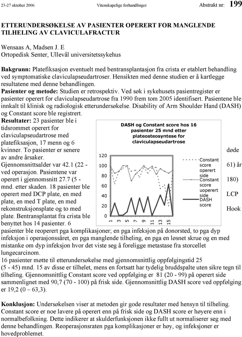 Hensikten med denne studien er å kartlegge resultatene med denne behandlingen. Pasienter og metode: Studien er retrospektiv.