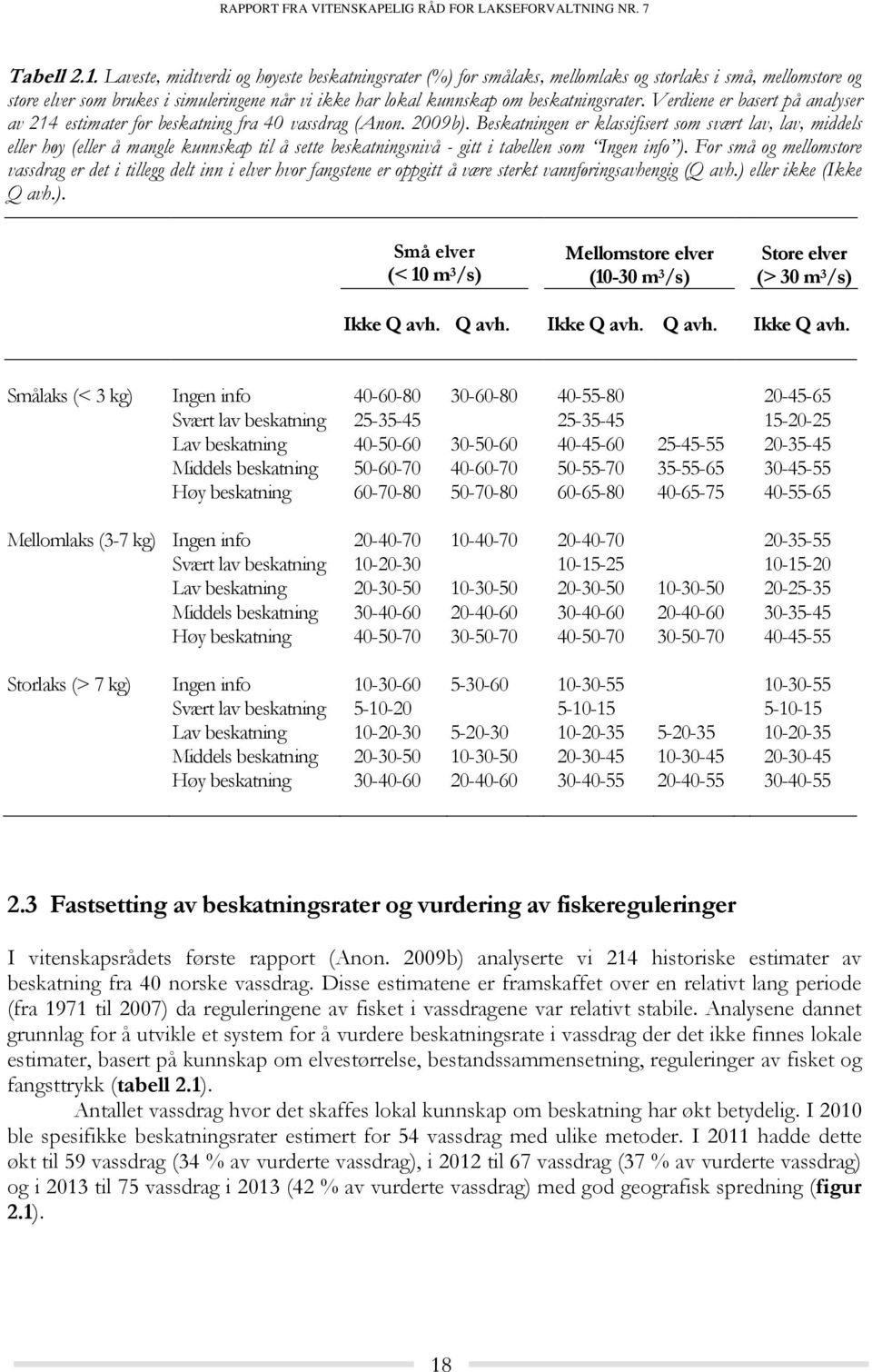 Verdiene er basert på analyser av 214 estimater for beskatning fra 40 vassdrag (Anon. 2009b).