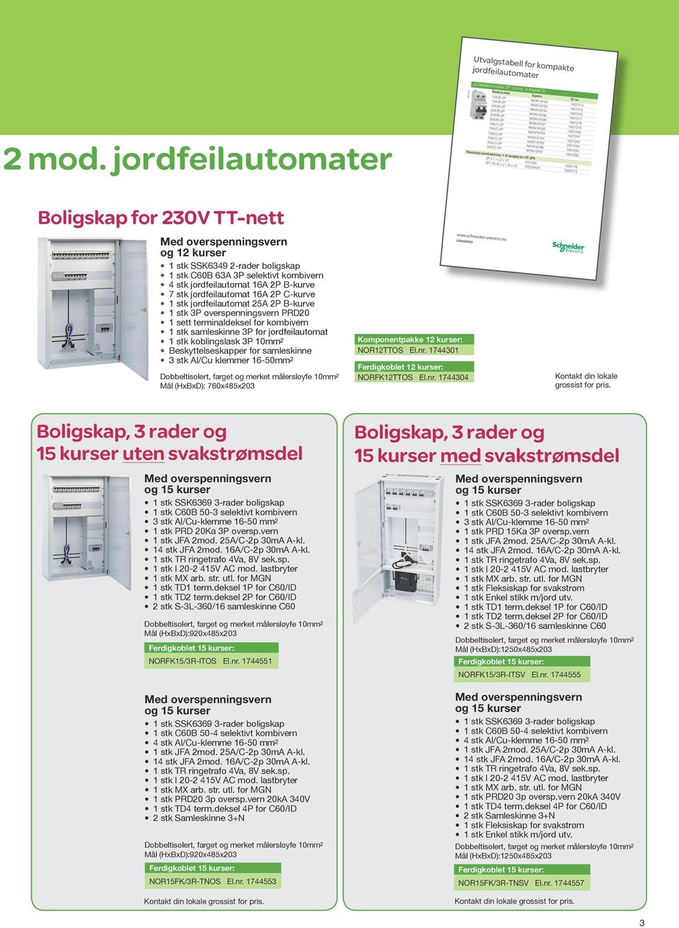 jordfeilautomater 10A/C-2P 13A/C-2P MGN19797 MGN19782 1607279 1607280 16A/C-2P MGN19783 1607281 20A/C-2P MGN19784 1607282 25A/C-2P MGN19785 1607283 32A/C-2P MGN19786 MGN19787 1607284 Standard