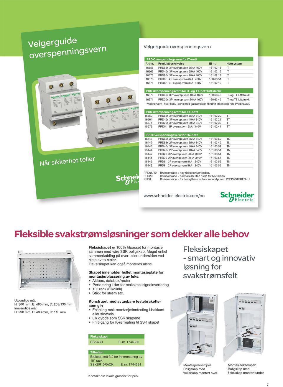 vern 8kA 460V 160 63 51 IT 16578 PRD8r 3P oversp.vern 8kA 460V 161 02 19 IT PRD Overspenningsvern for IT- og TT-nett luftstrekk 16670 PRD40r 3P* oversp.