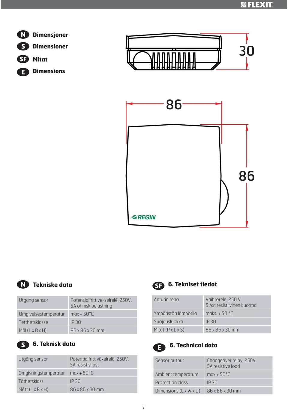 Teknisk data Utgång sensor Potentialfritt växelrelä, 250V, 5A resistiv last Omgivningstemperatur max + 50 C Täthetsklass IP 30 Mått (L x B x H) 86 x 86 x 30 mm Anturin teho