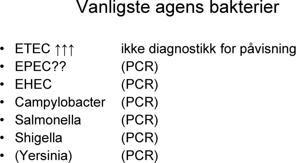 ? (PCR) EHEC (PCR) Campylobacter (PCR)