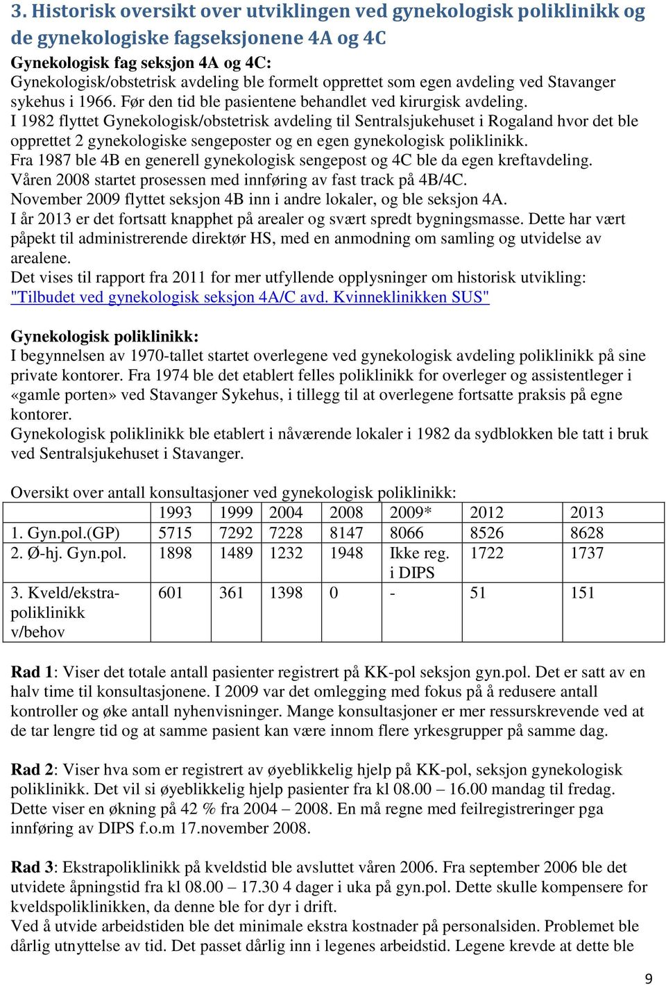 I 1982 flyttet Gynekologisk/obstetrisk avdeling til Sentralsjukehuset i Rogaland hvor det ble opprettet 2 gynekologiske sengeposter og en egen gynekologisk poliklinikk.