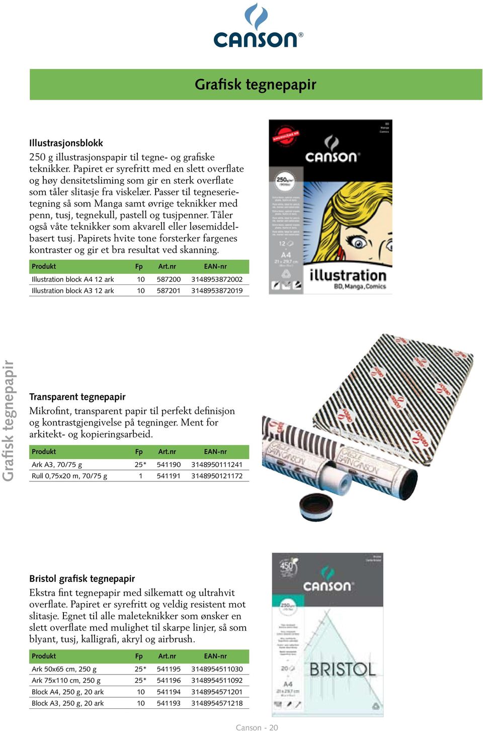 Passer til tegneserietegning så som Manga samt øvrige teknikker med penn, tusj, tegnekull, pastell og tusjpenner. Tåler også våte teknikker som akvarell eller løsemiddelbasert tusj.