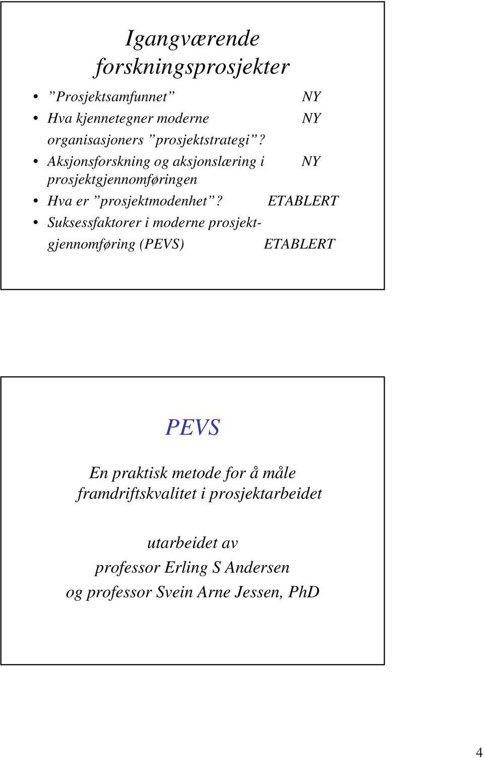 ETABLERT Suksessfaktorer i moderne prosjektgjennomføring (PEVS) ETABLERT PEVS En praktisk metode for å måle