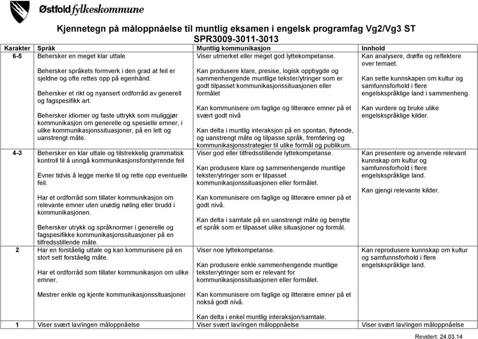 Behersker idiomer og faste uttrykk som muliggjør kommunikasjon om generelle og spesielle emner, i ulike kommunikasjonssituasjoner, på en lett og uanstrengt måte.