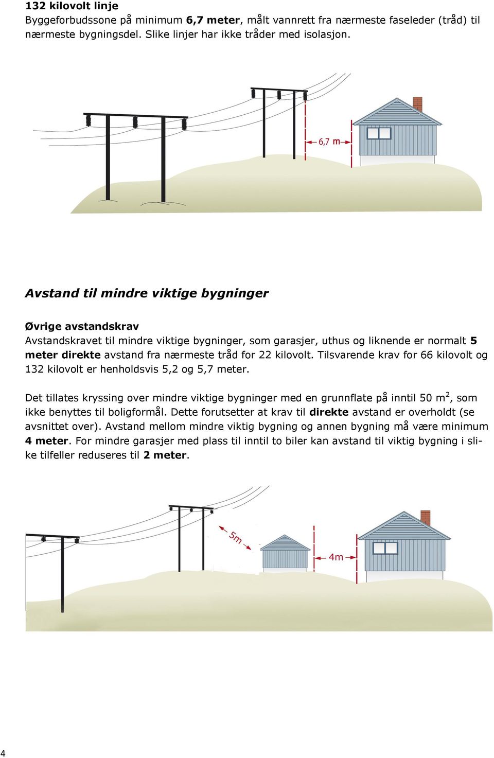 kilovolt. Tilsvarende krav for 66 kilovolt og 132 kilovolt er henholdsvis 5,2 og 5,7 meter.