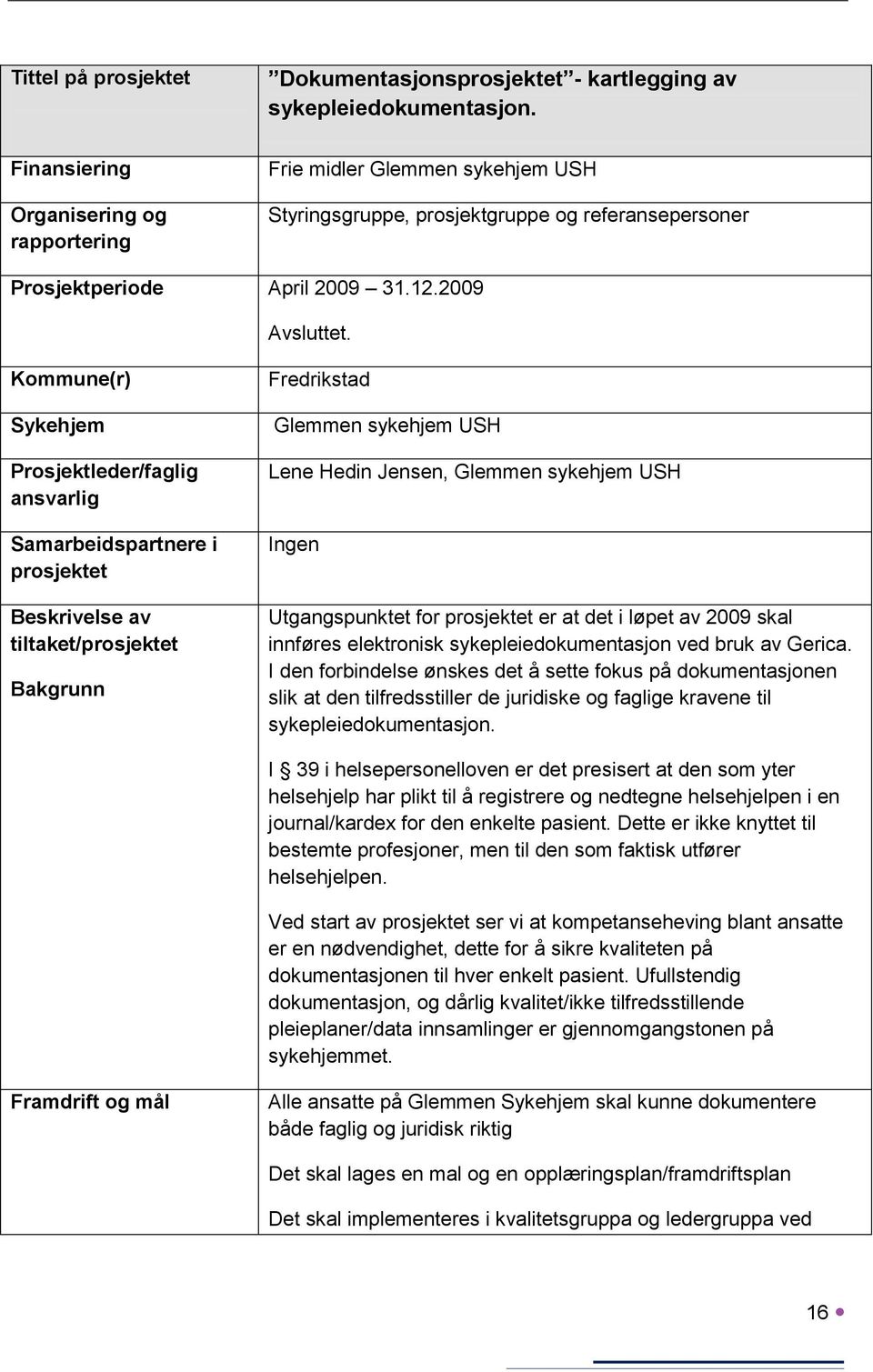 Kommune(r) Sykehjem Prosjektleder/faglig ansvarlig Samarbeidspartnere i prosjektet Beskrivelse av tiltaket/prosjektet Bakgrunn Fredrikstad Glemmen sykehjem USH Lene Hedin Jensen, Glemmen sykehjem USH