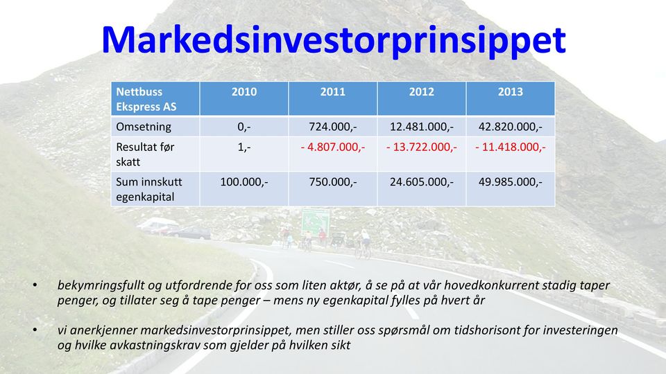 000,- bekymringsfullt og utfordrende for oss som liten aktør, å se på at vår hovedkonkurrent stadig taper penger, og tillater seg å tape penger