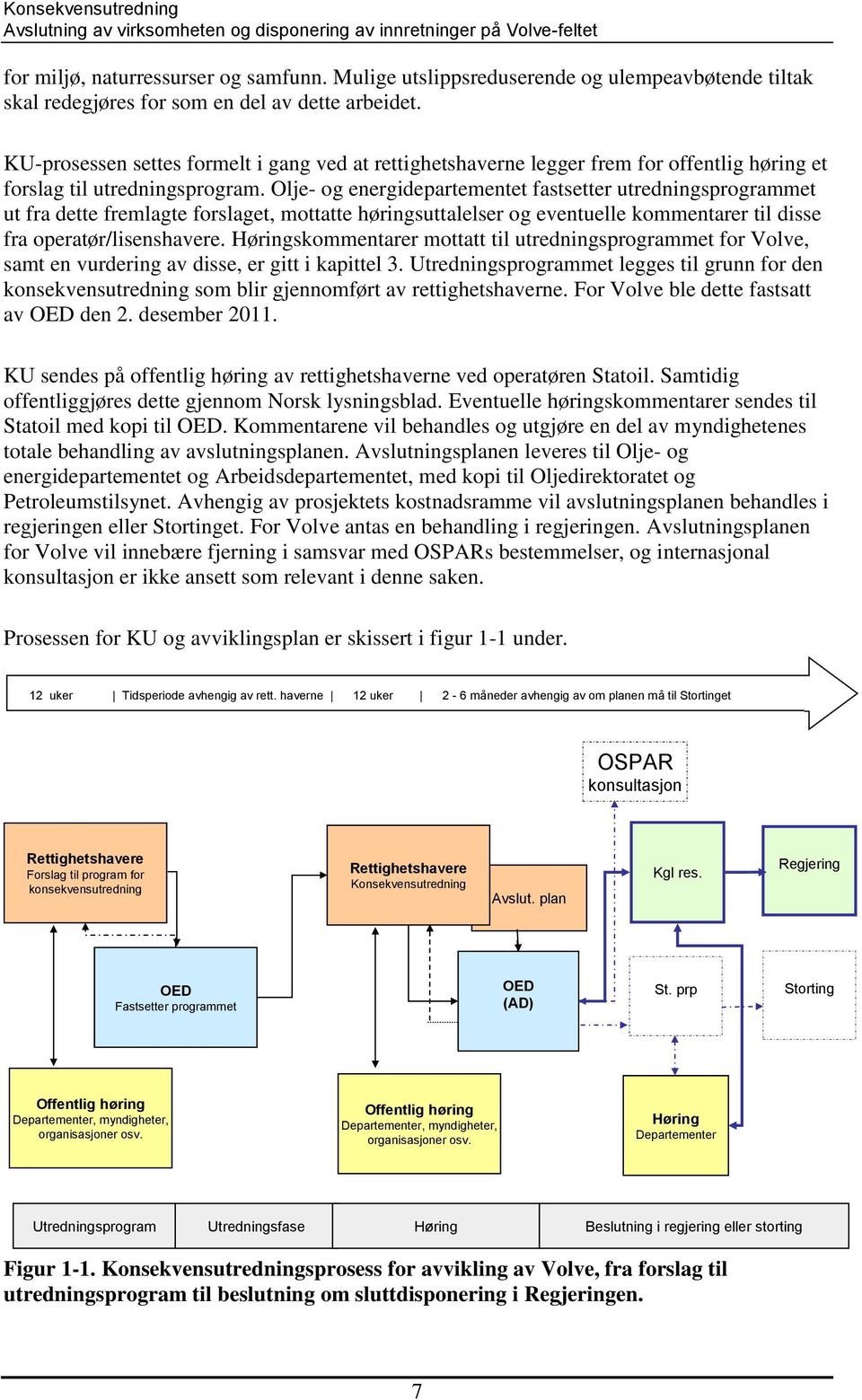 Olje- og energidepartementet fastsetter utredningsprogrammet ut fra dette fremlagte forslaget, mottatte høringsr og eventuelle kommentarer til disse fra operatør/lisenshavere.