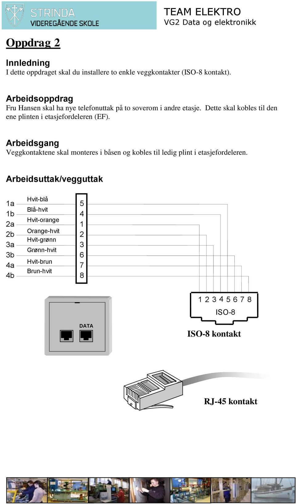 Dette skal kobles til den ene plinten i etasjefordeleren (EF).