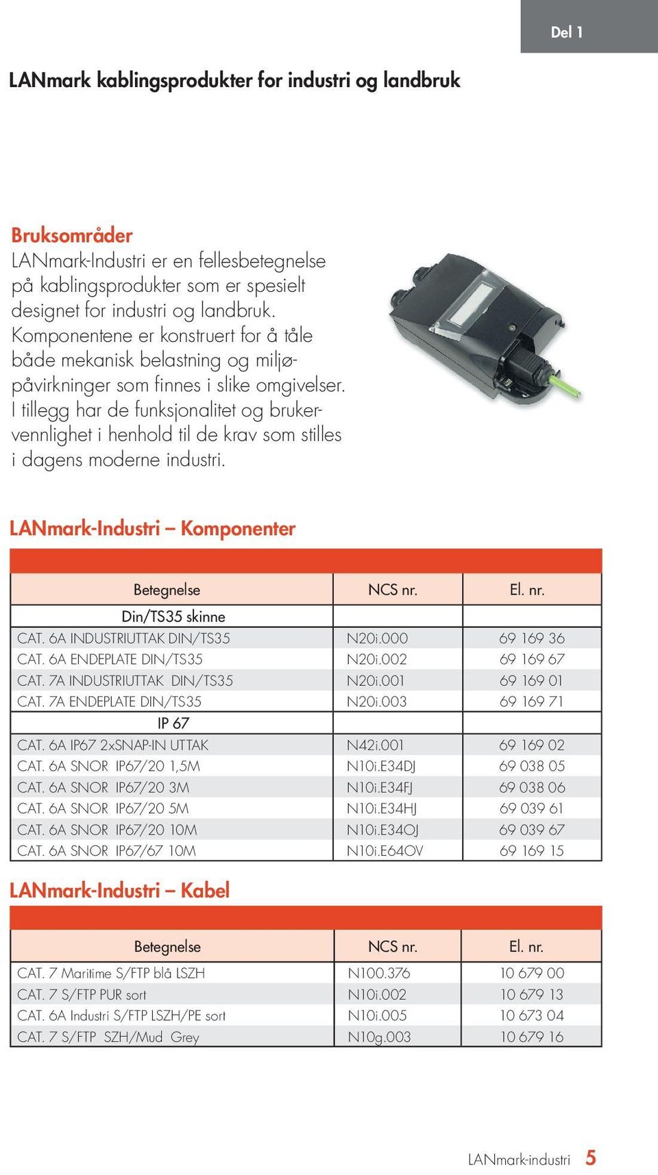 I tillegg har de funksjonalitet og brukervennlighet i henhold til de krav som stilles i dagens moderne industri. LANmark-Industri Komponenter Betegnelse NCS nr. El. nr. Din/TS35 skinne CAT.