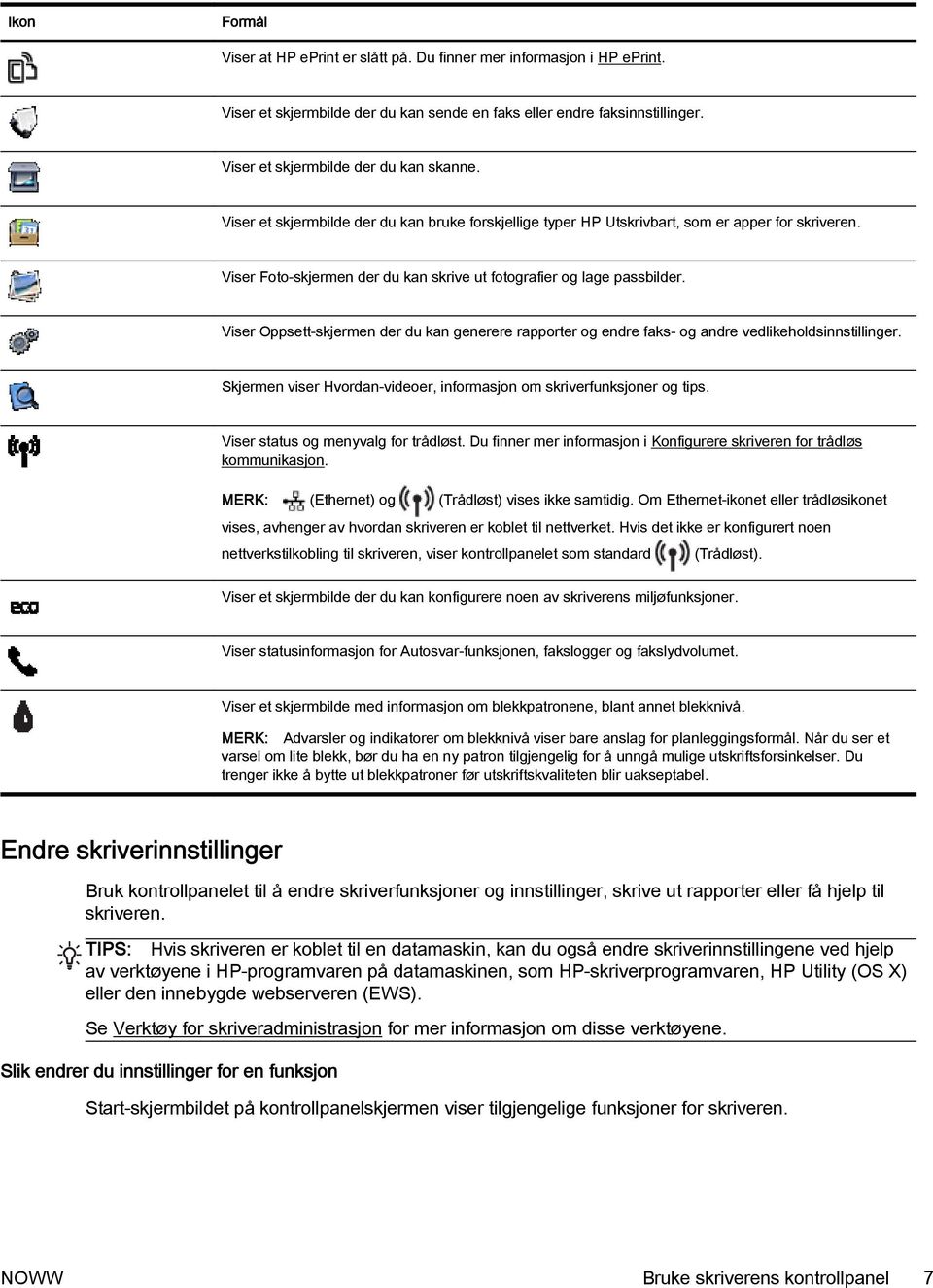 Viser Oppsett-skjermen der du kan generere rapporter og endre faks- og andre vedlikeholdsinnstillinger. Skjermen viser Hvordan-videoer, informasjon om skriverfunksjoner og tips.