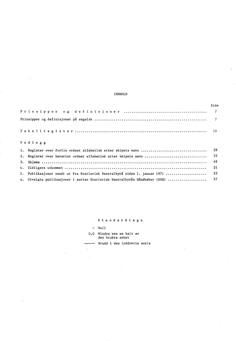 Skjema 49 4. Tidligere utkommet 51 5. Publikasjoner sendt ut fra Statistisk Sentralbyrå siden 1. januar 1971 53 6.